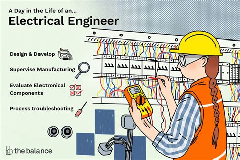 work from home electrical engineer jobs .